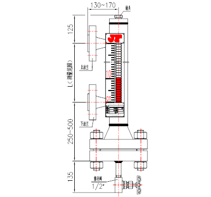 高压型磁浮子液位计